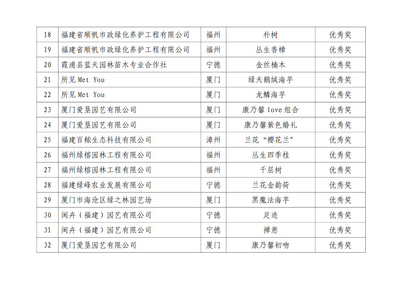 英国·威廉希尔(WilliamHill)唯一官网 - 中文官方网站