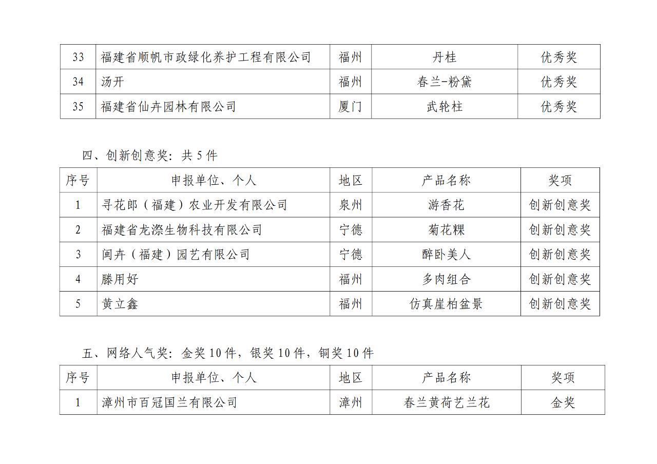 英国·威廉希尔(WilliamHill)唯一官网 - 中文官方网站