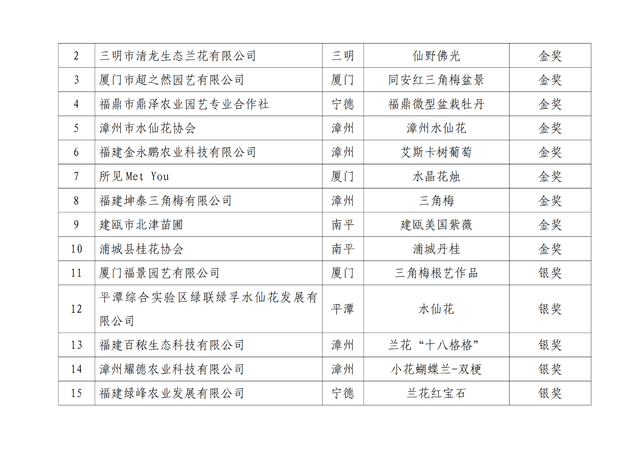 英国·威廉希尔(WilliamHill)唯一官网 - 中文官方网站